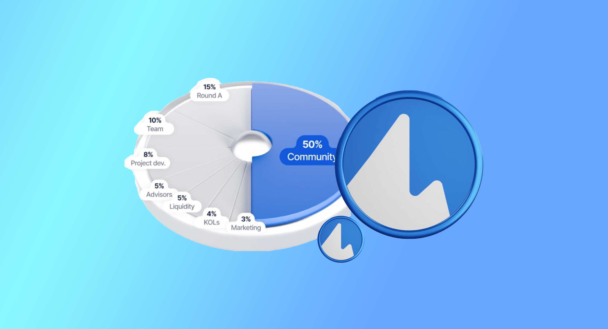 پشت پرده‌ی اعتبار ایردراپ آیسبرگ؛ واقعیت یا بزرگ‌نمایی؟