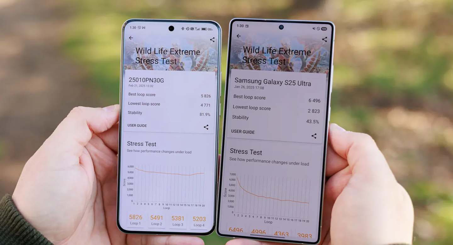 نمایشگرها در تقابل: گلکسی S25 اولترا یا شیائومی ۱۵ اولترا؟